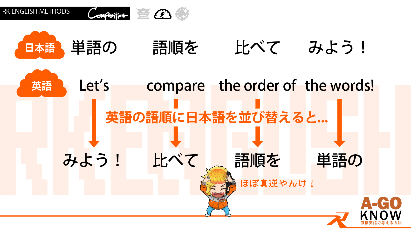[RK English] バンクーバー発／神田 御茶ノ水のバイリンガル日系カナダ人講師によるネイティブ発音・表現・英語脳・TOEICの英語学習 : A-GO KNOW 語順を比べてみたらほぼ真逆やんけ！