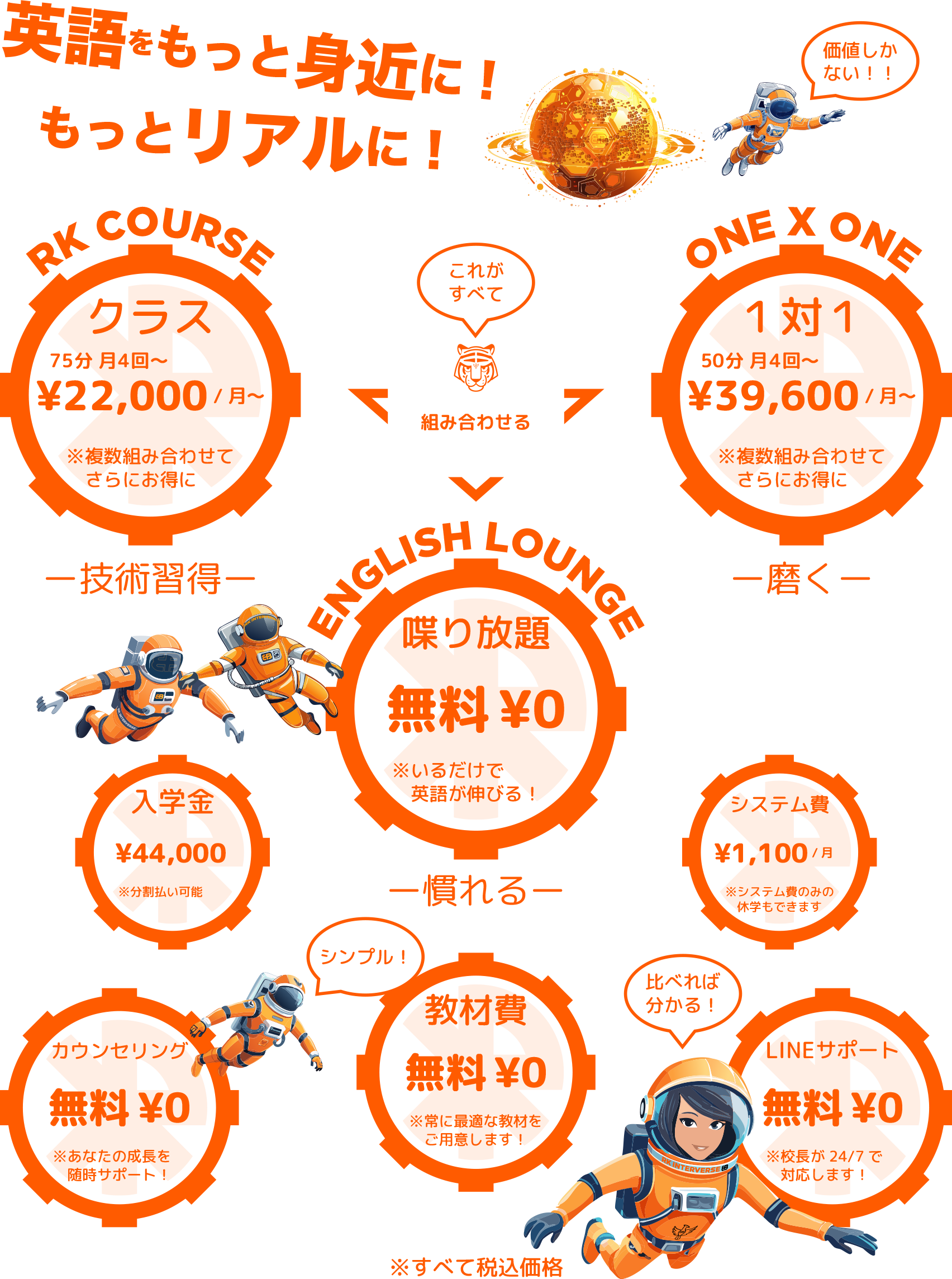 [RK English School] バンクーバー発 千代田区 神田 御茶ノ水でリチャード川口校長とバイリンガル講師陣からネイティブ発音・表現レーダー・英語脳・TOEIC・IELTS・英検・スピーキング・ビジネス英語が学べる英会話スクール : 子ども向けもRKES